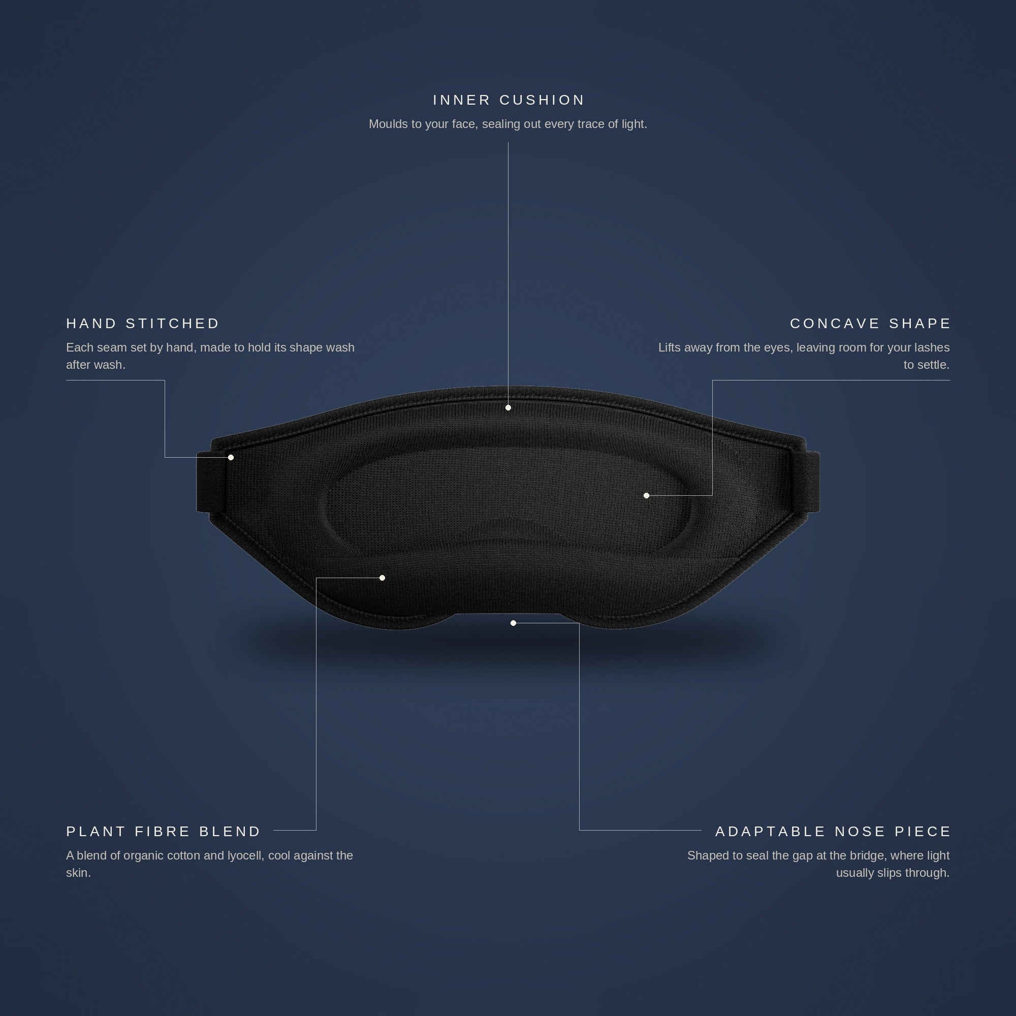 Night Visor® - The Pioneering Plant Fibre Sleep Mask – Z Lab